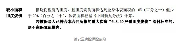 輕癥重要嗎？保魚君教你怎么選擇輕癥保障