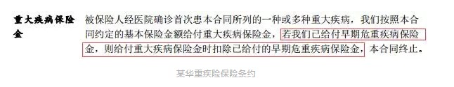 輕癥重要嗎？保魚君教你怎么選擇輕癥保障