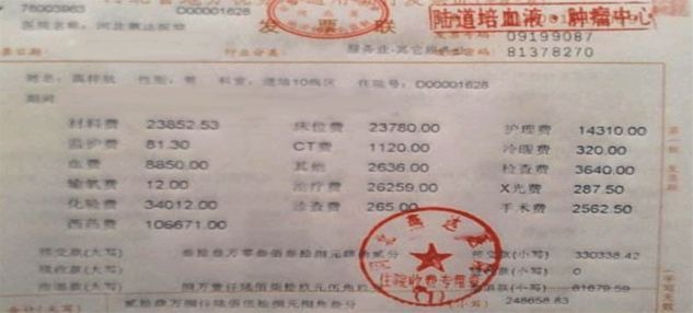 買保險白花錢？不清楚這些，不如不買！