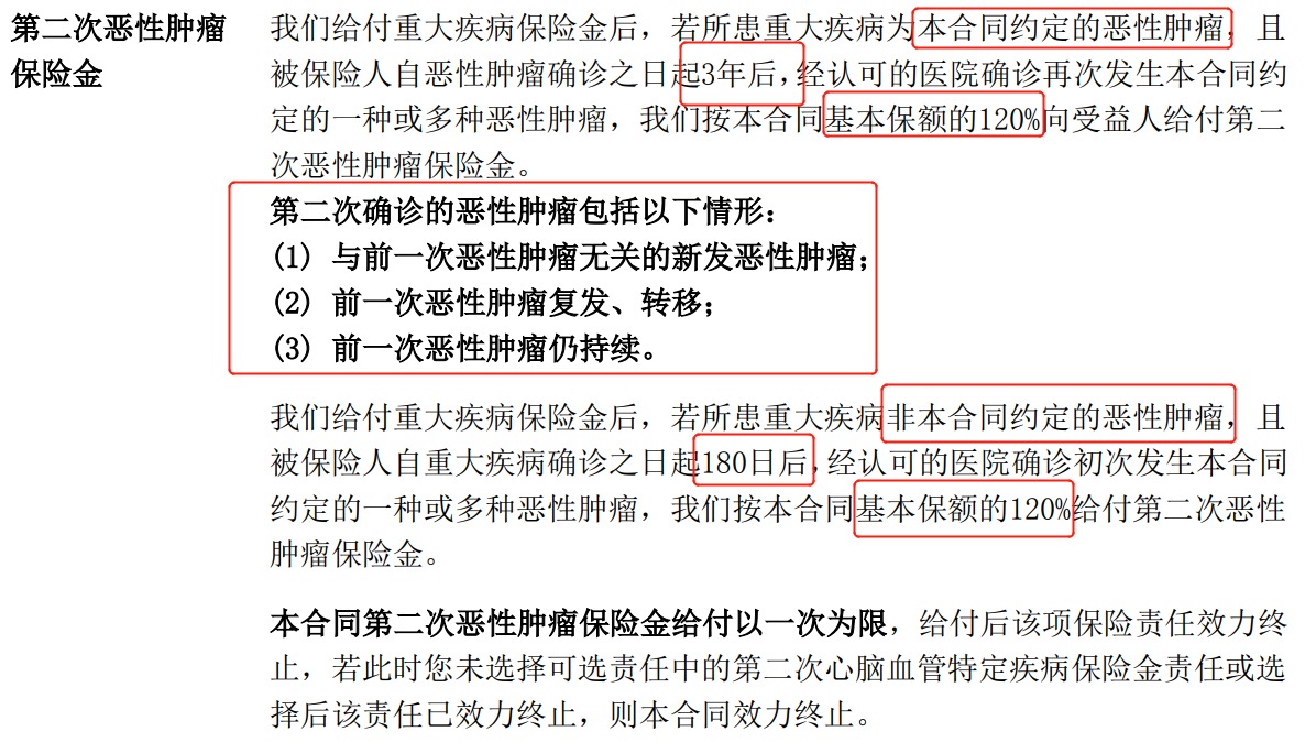 重疾險挑選太復(fù)雜？那是你看不懂保險條款！