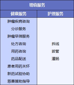 網(wǎng)紅&ldquo;惠民保&rdquo;爆火！要買嗎？