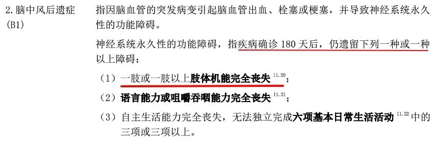 多賠21萬，擇優(yōu)理賠真實案例！