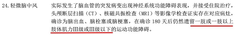 多賠21萬，擇優(yōu)理賠真實案例！