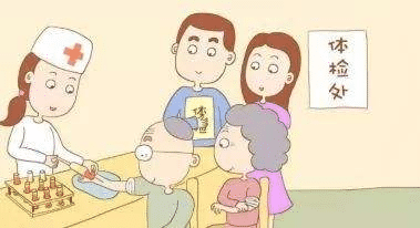  投保需不需要體檢？免體檢需要什么條件