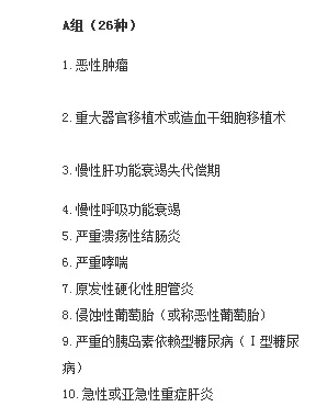 癌癥多次賠付重疾險哪款好？綜合測評告訴你