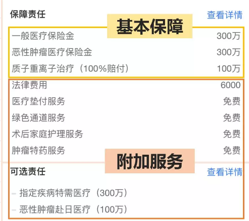 醫(yī)療險這么多種，哪款適合你？